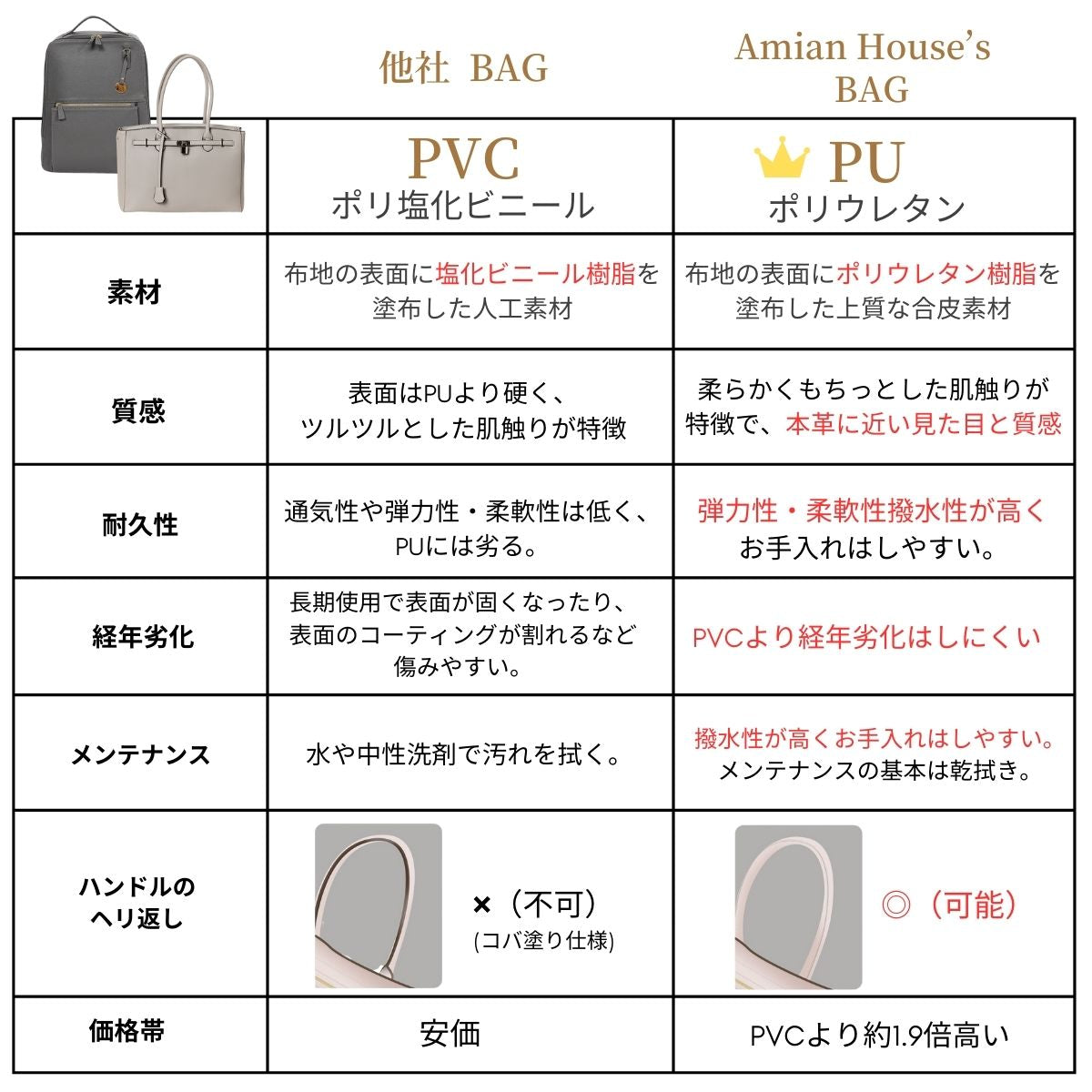 アミアンハウス-メイフェアバッグ-994913